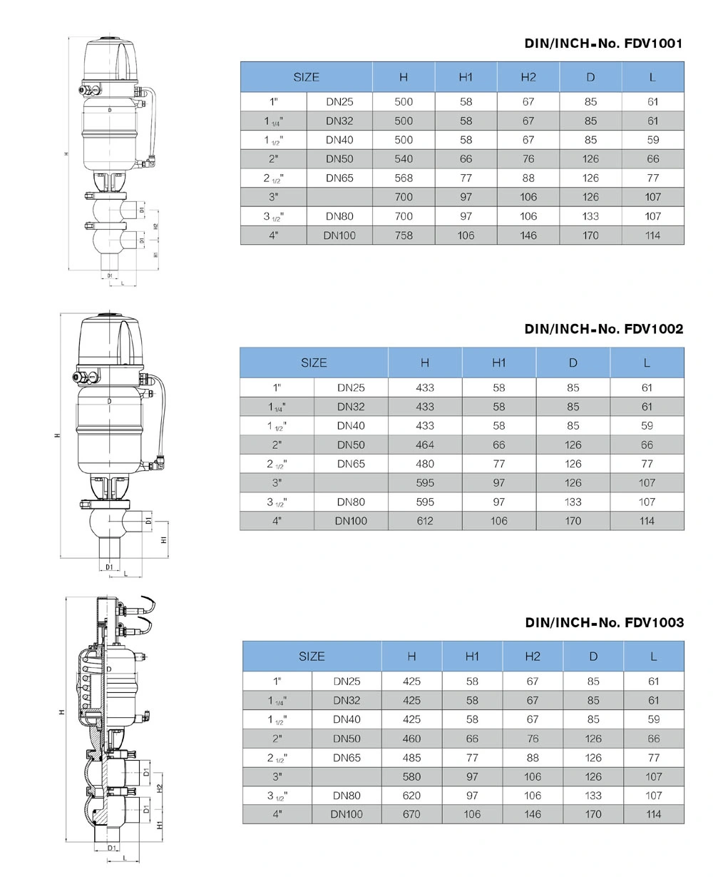 Stainless Steel Sanitary Sanitaire Food Grade Milk Pneumatic Vacuum Butterfly, Diaphragm, Safety Relief Valve, Non Return Check Ball Control Valve (JN-BV1001)