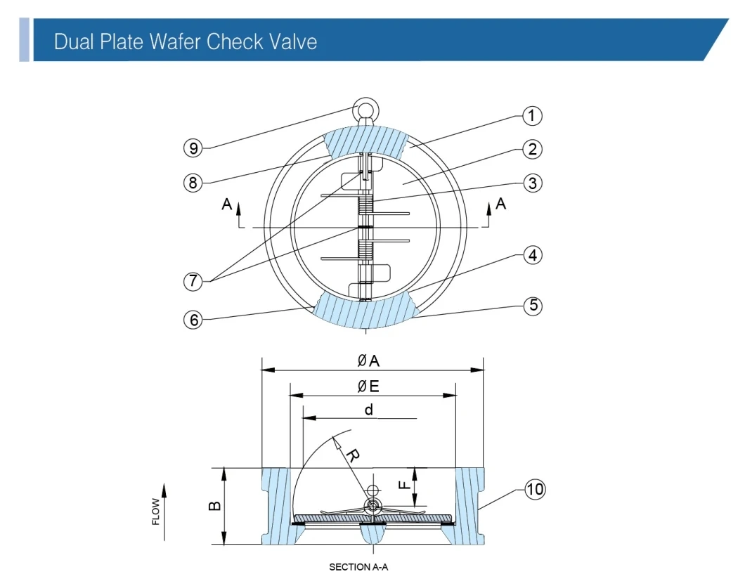 China Factory Manufacturer Forged Valve Stainless Steel Bronze Solenoid Check Control Globe Valve