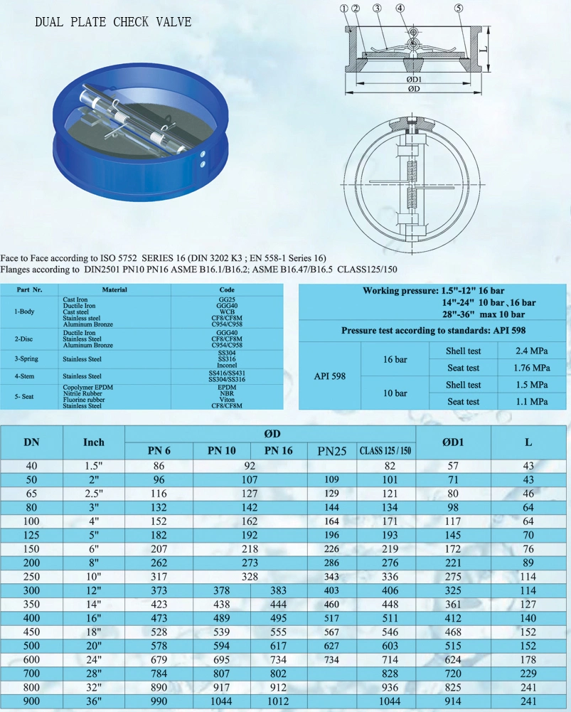 Inch Ductile Iron Rubber Seat Double Plate Wafer Pornd Stainless Steel Check Valve