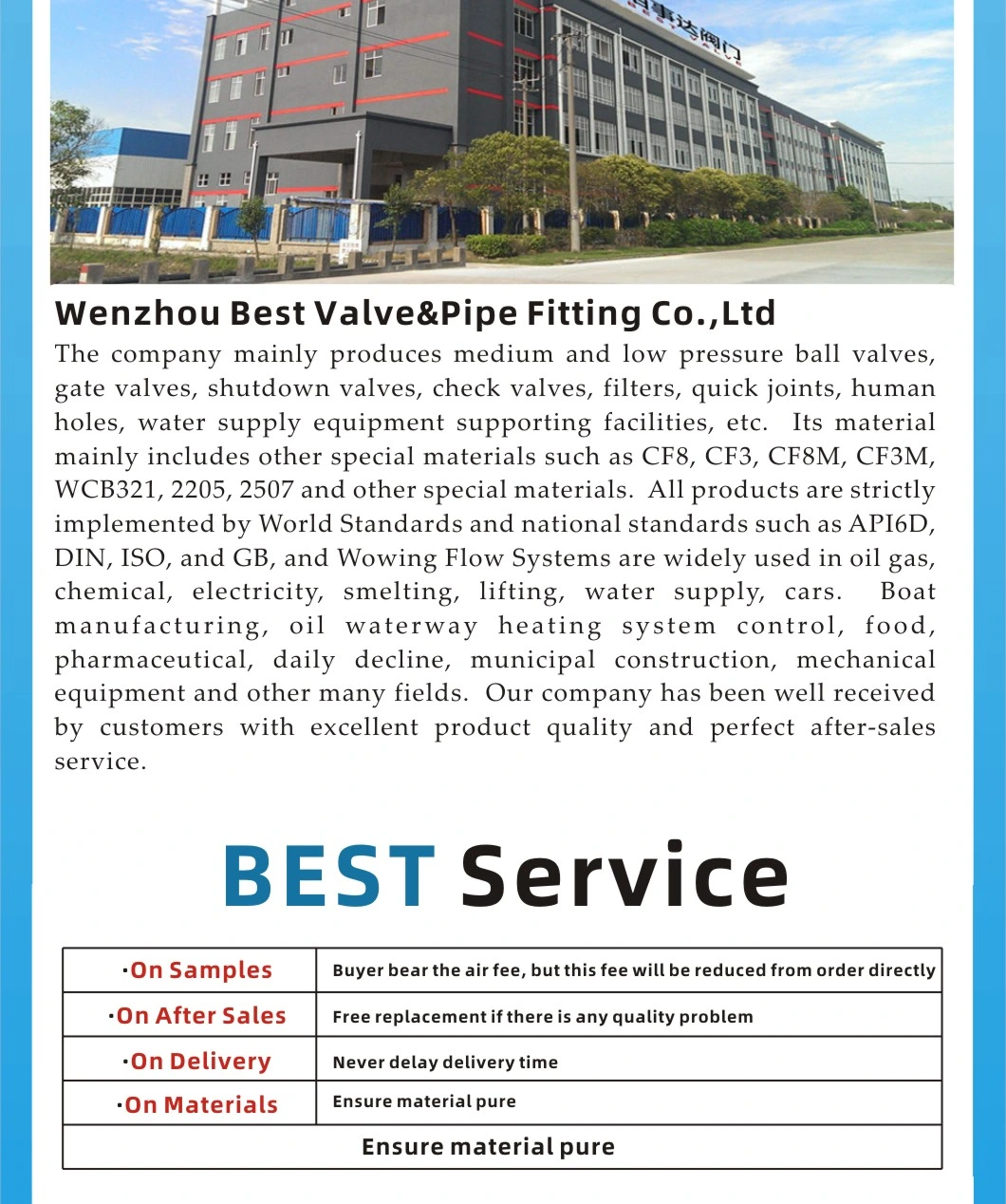 Wholesale 1/4 - 4 Inch Handle Lever Stainless Steel Ball Valve China Manufacturers