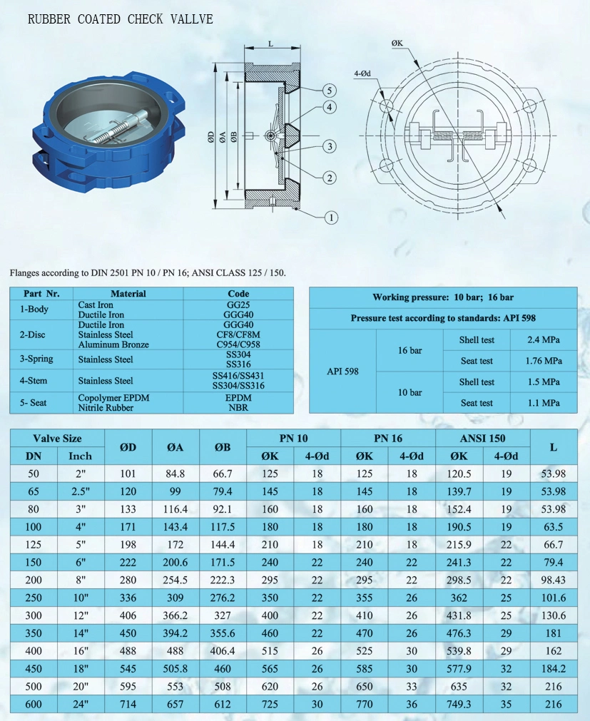 Marine Valve Professional Design Double Plate Rubber Coated Check Valve